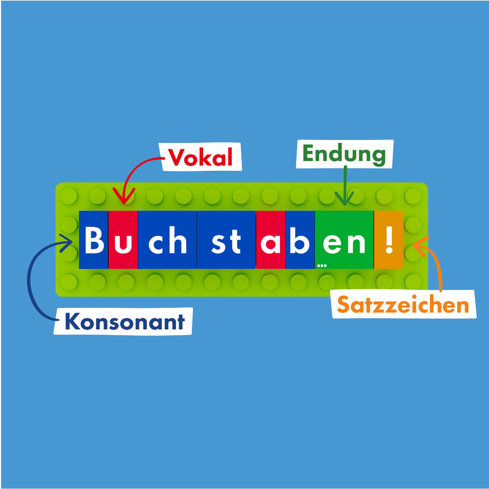 #410320_Buchstabenkoffer_02