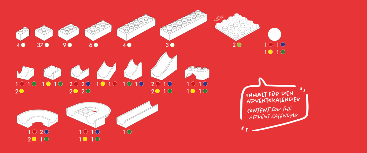 Content_Advent